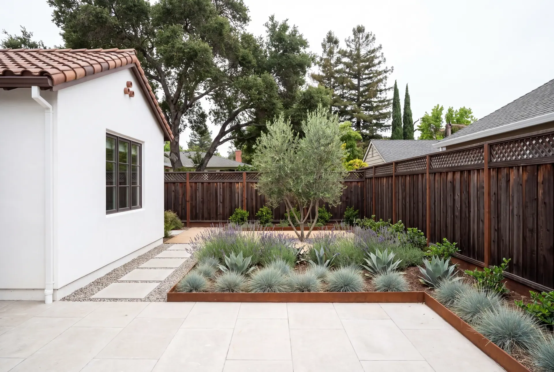 A clean five-foot band of basalt gravel and limestone pavers against a stucco foundation, garden beyond